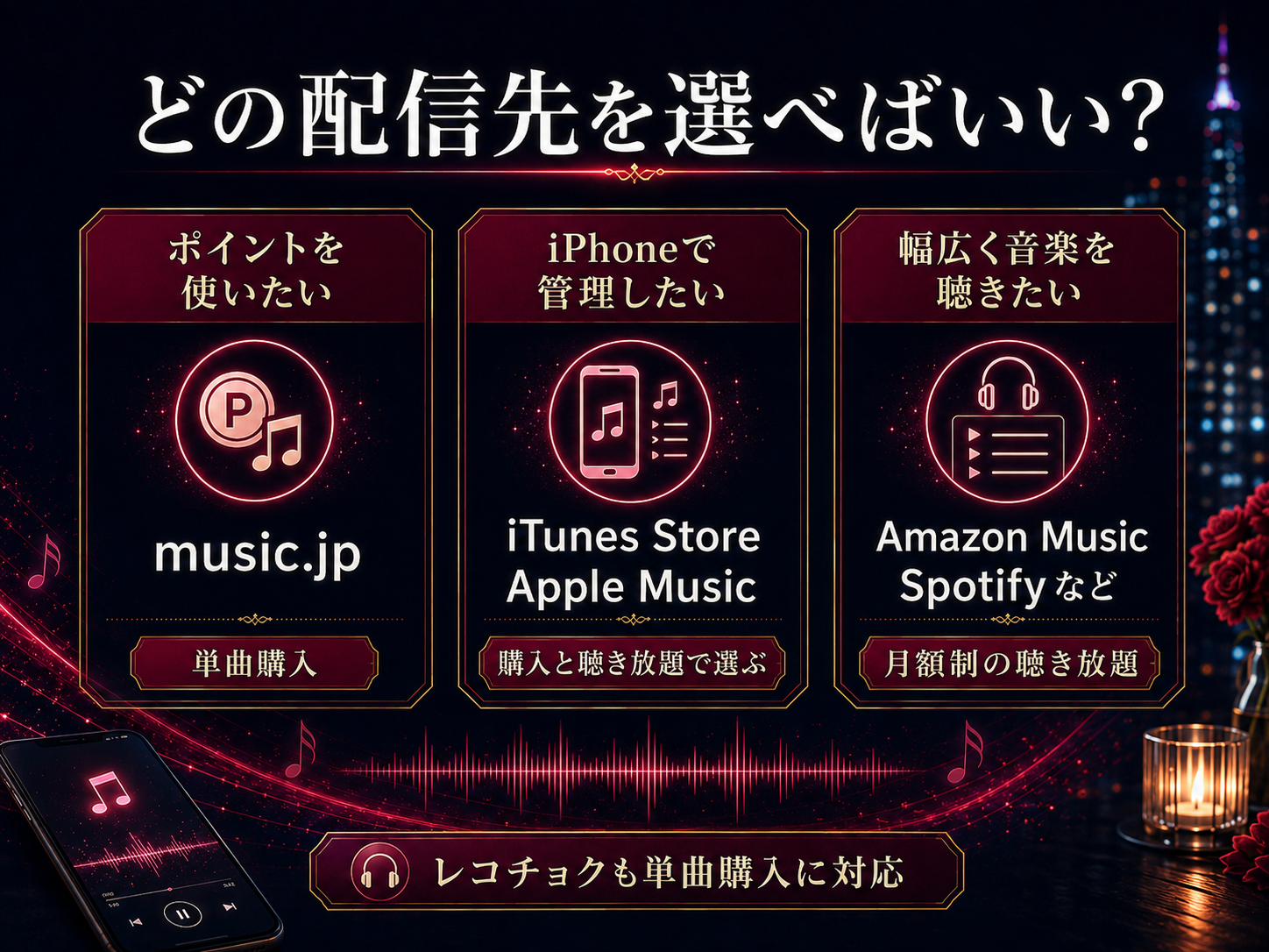 music.jp、iTunes Store、Apple Music、Amazon Musicなどの選び方