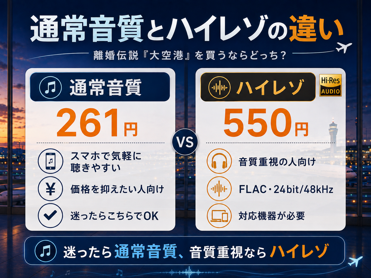 離婚伝説「大空港」の通常音質261円とハイレゾ550円の比較