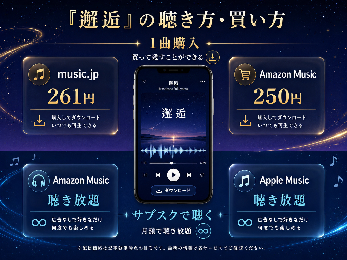 福山雅治「邂逅」のmusic.jp・Amazon Music・Apple Music配信方法比較