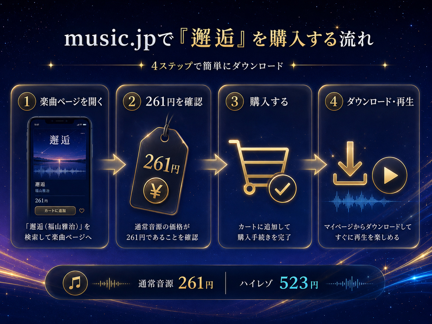 music.jpで福山雅治「邂逅」を購入してダウンロードする4ステップ