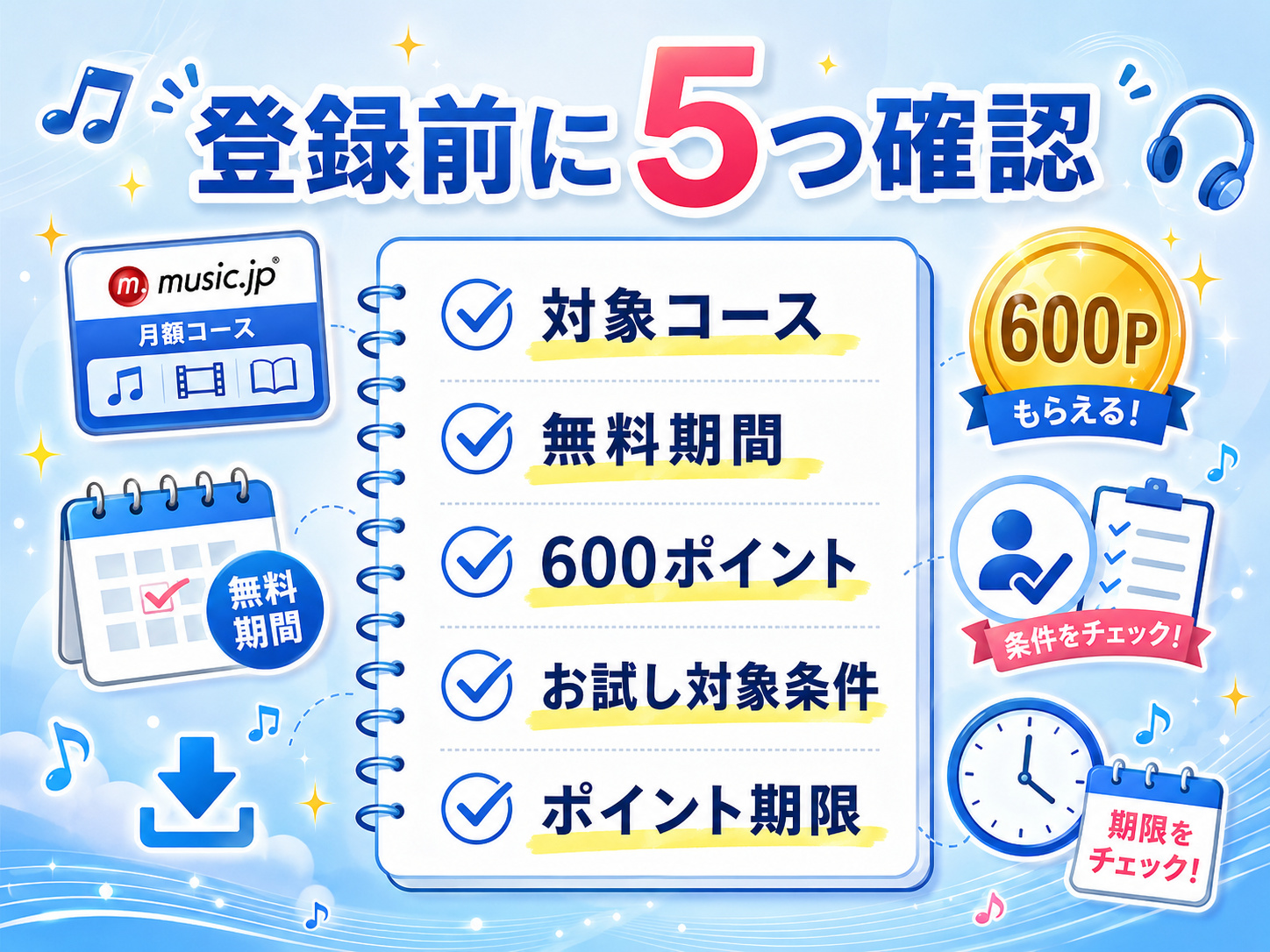 music.jpのお試し登録前に確認したい5つの項目