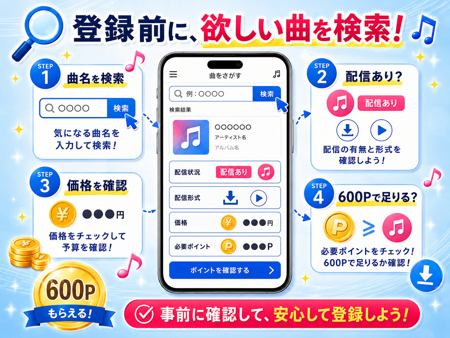 music.jp登録前に欲しい曲の配信と価格を確認する流れ