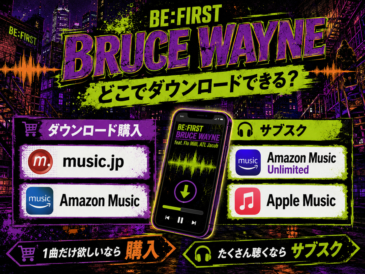 BE:FIRST「BRUCE WAYNE」のダウンロード購入先とサブスク配信先