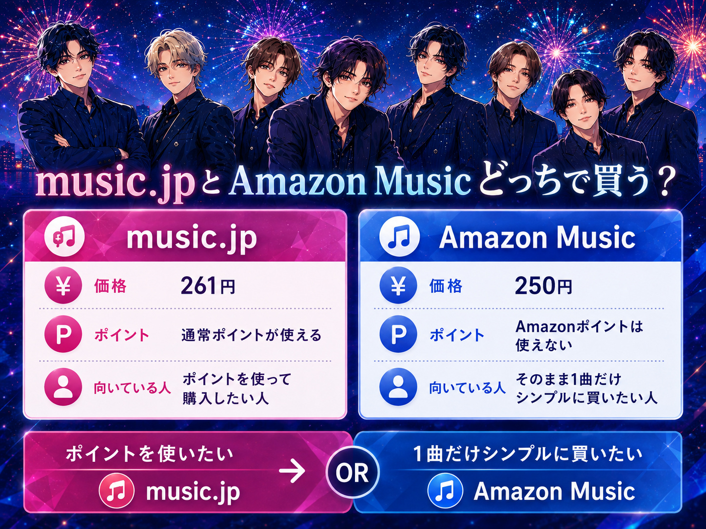 timelesz「消えない花火」のmusic.jpとAmazon Musicのダウンロード価格比較