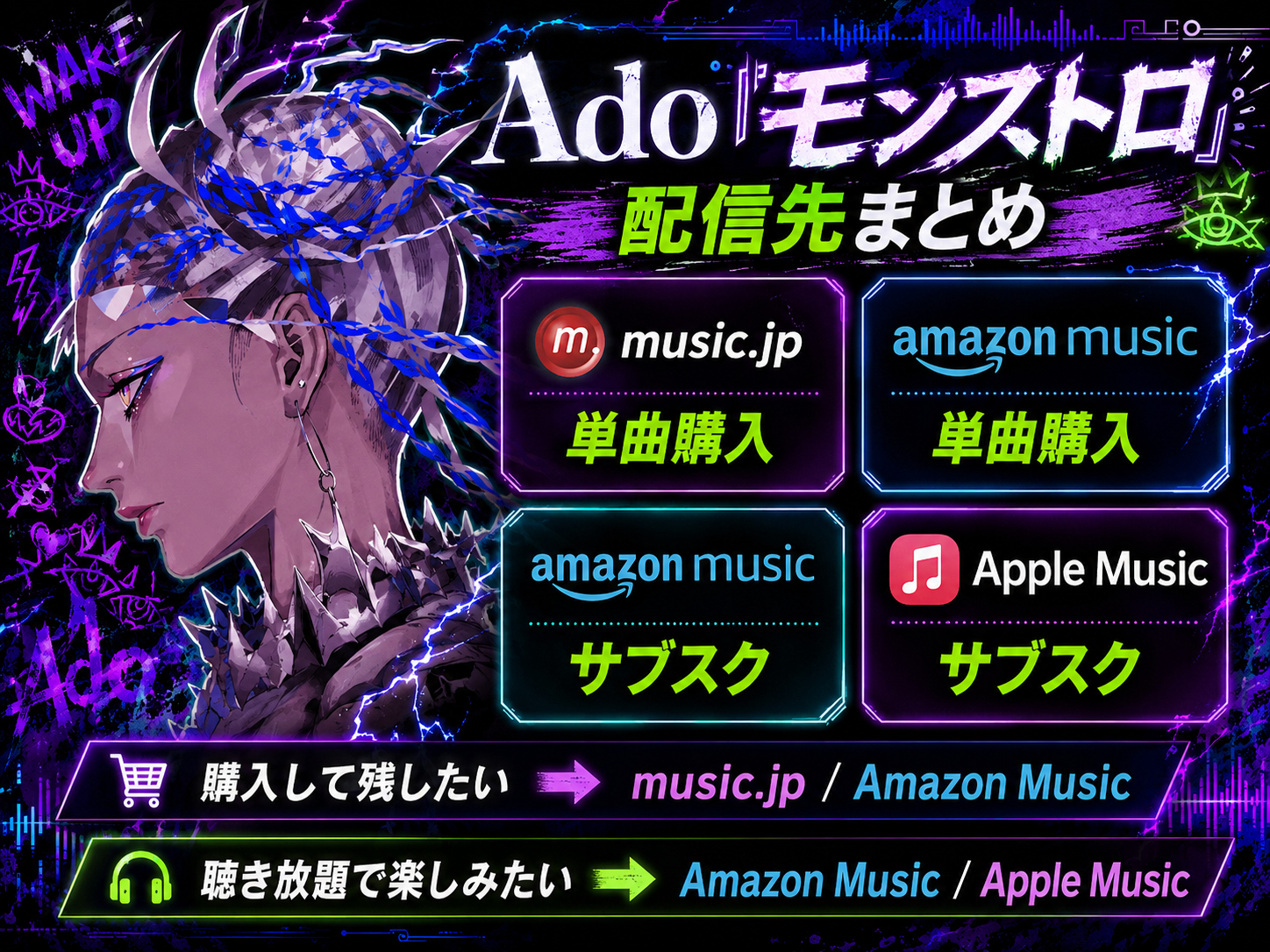 Ado「モンストロ」の配信先をmusic.jp・Amazon Music・Apple Musicで整理した画像