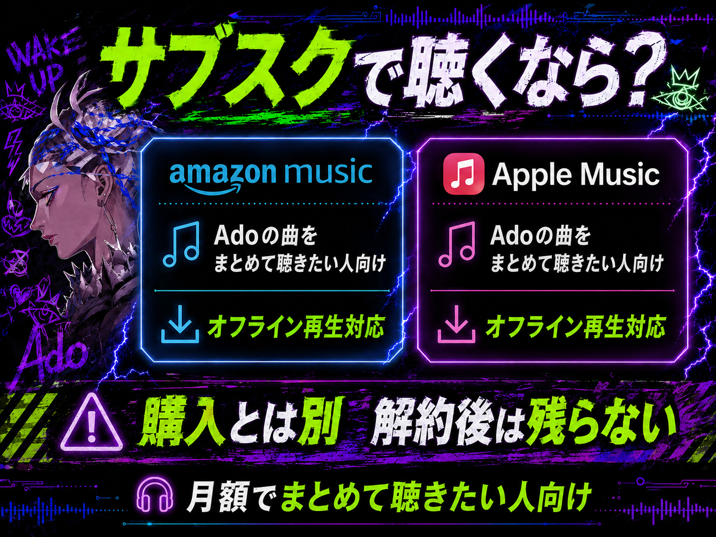 Ado「モンストロ」を聴けるAmazon MusicとApple Musicのサブスクを比較した画像