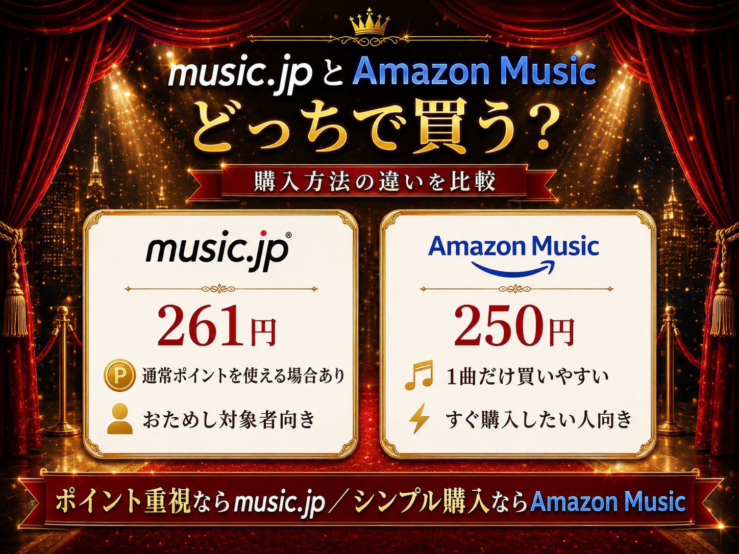 超特急「Secret Invitation」をmusic.jpとAmazon Musicで購入する場合の違い