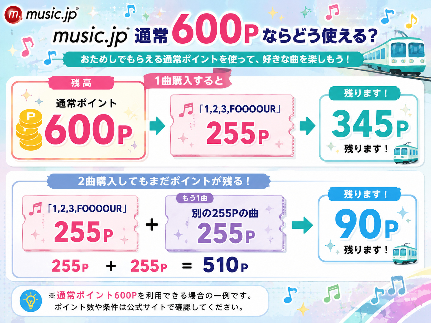 music.jp通常600ポイントで「1,2,3,FOOOOUR」255Pと別の255Pの曲を購入する例