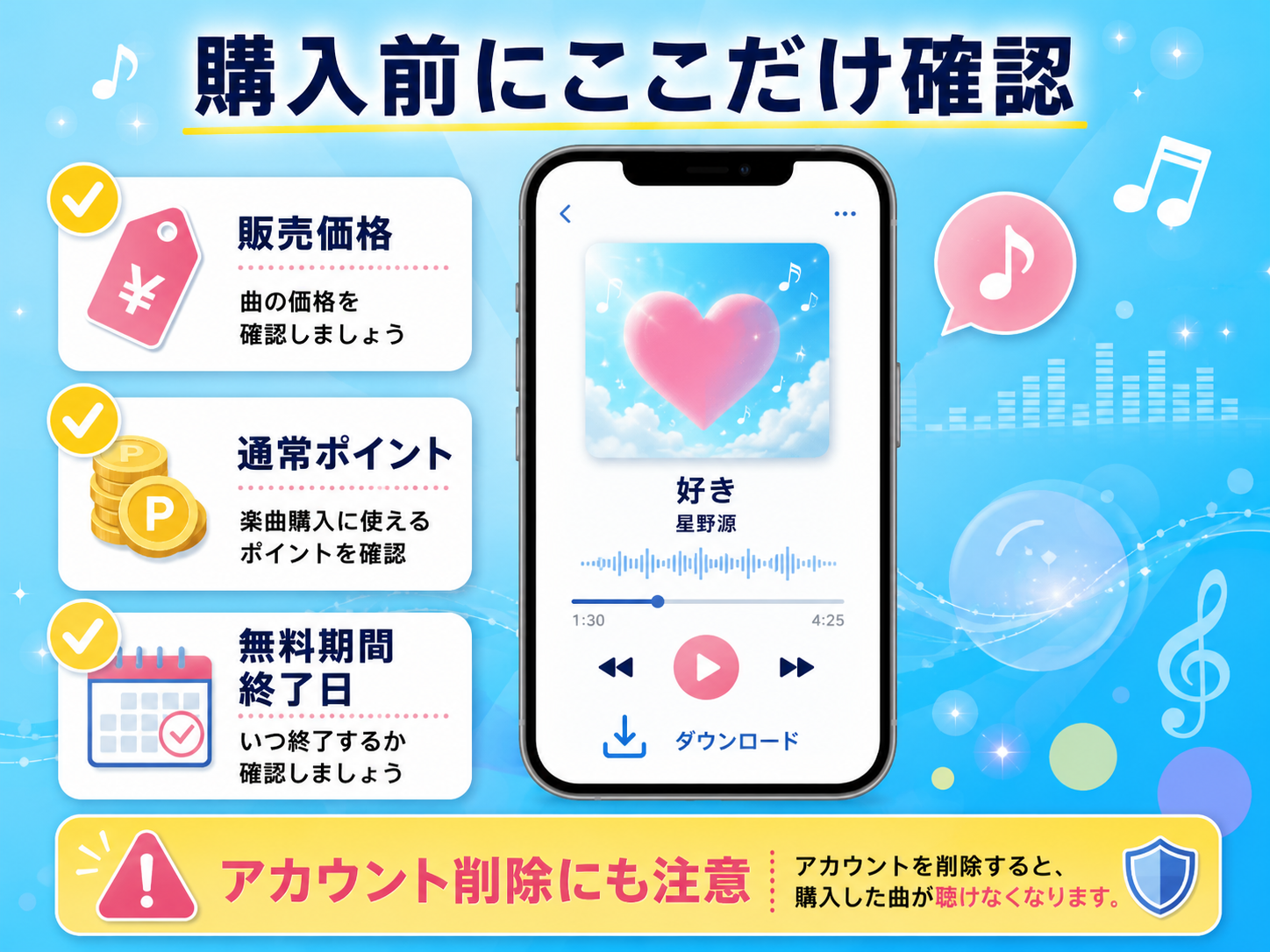 music.jpで楽曲を購入する前に販売価格・通常ポイント・無料期間終了日を確認する図