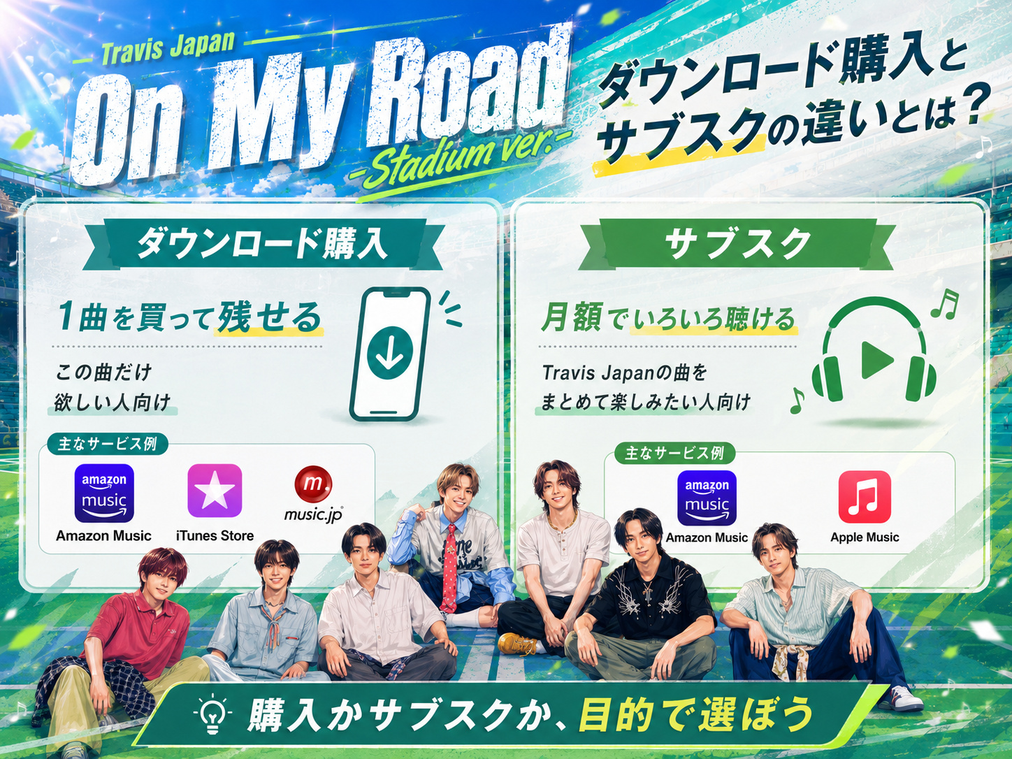 「On My Road (Stadium ver.)」のダウンロード購入とサブスクの違いを比較した画像