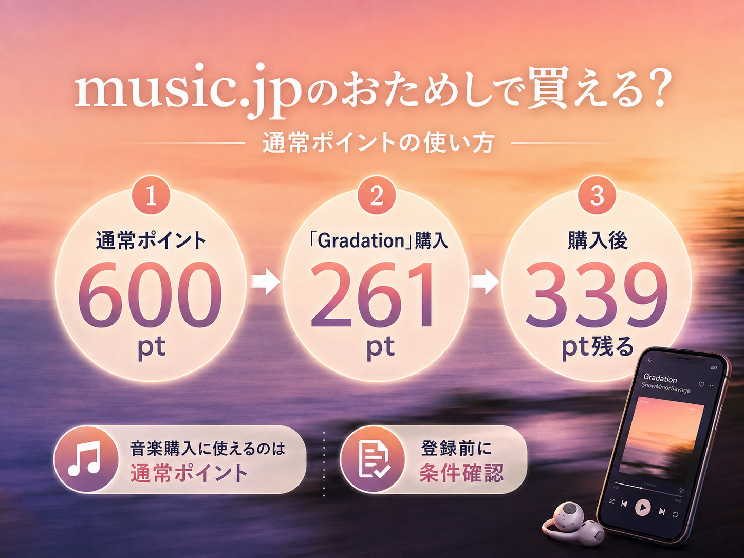 music.jpの通常ポイント600ptでGradationを261pt購入し339pt残る流れ