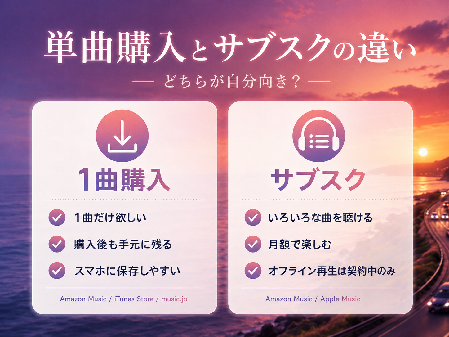 ShowMinorSavage「Gradation」を単曲購入する場合とサブスクで聴く場合の比較
