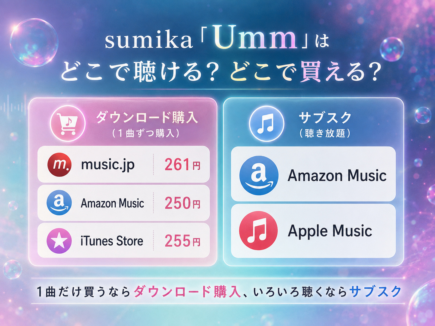 sumika Ummのダウンロード購入とサブスク配信先比較