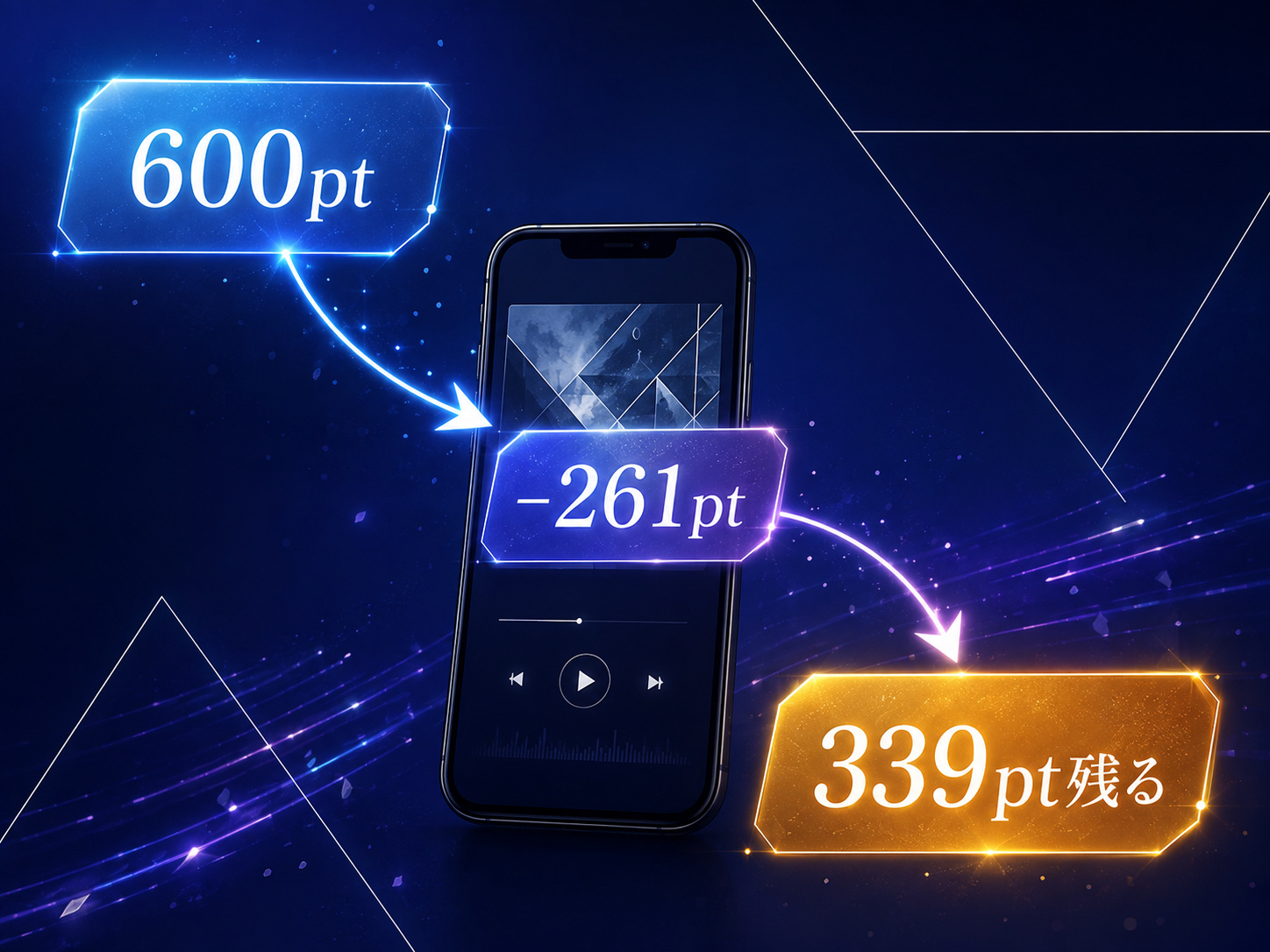 music.jpの600ポイントからハナムケ261ポイントを購入して339ポイント残る流れ