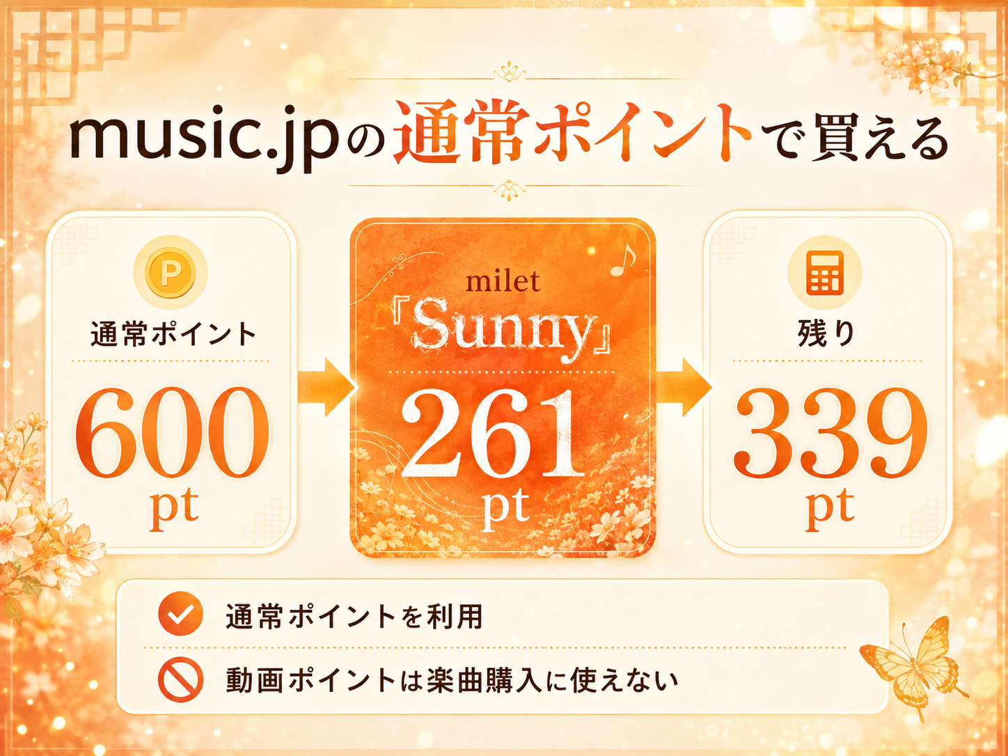 music.jp通常600ポイントでmilet「Sunny」を261ポイント購入し339ポイント残る図解