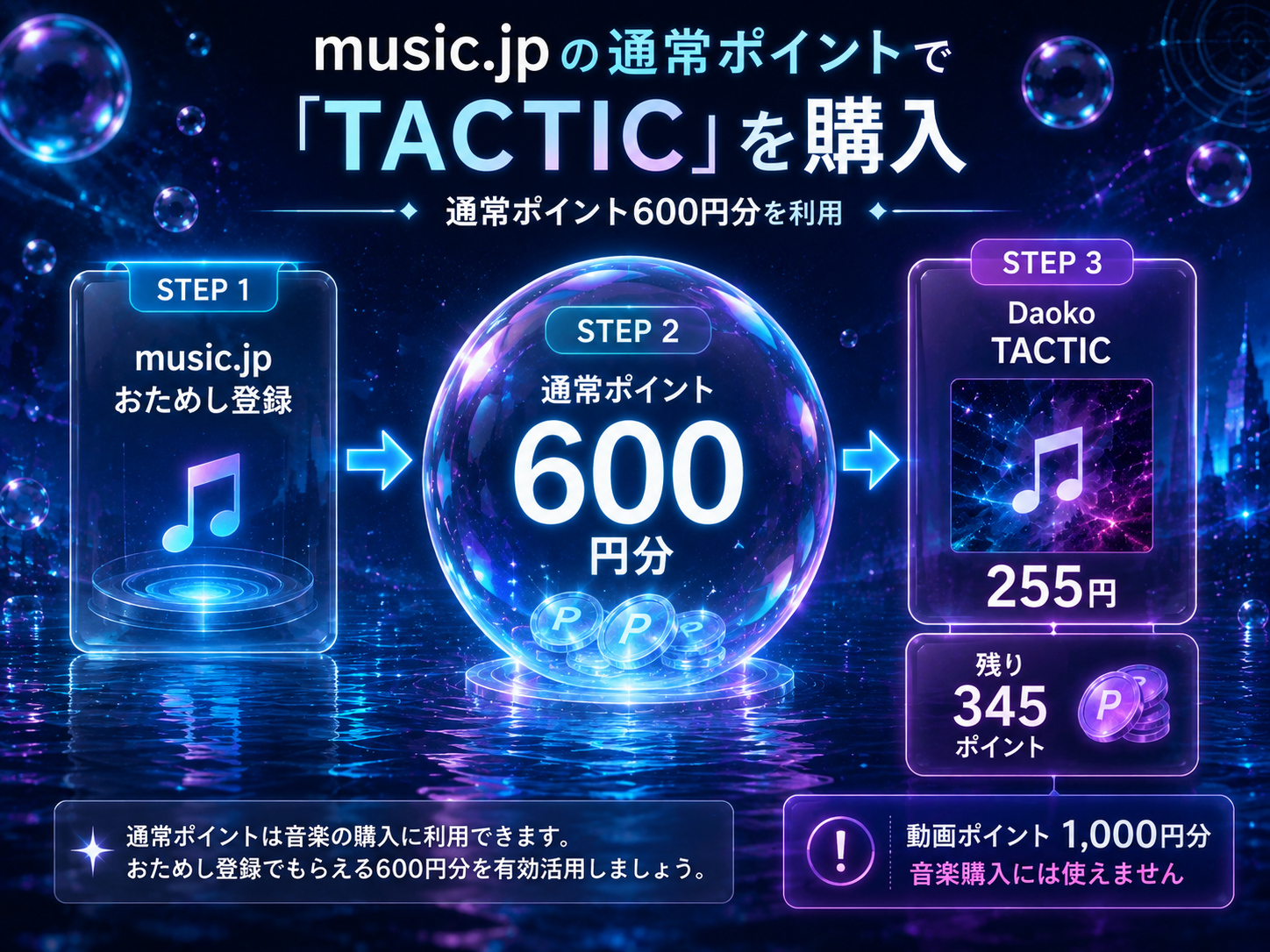 music.jpの通常ポイント600円分でDaoko「TACTIC」255円を購入する流れ