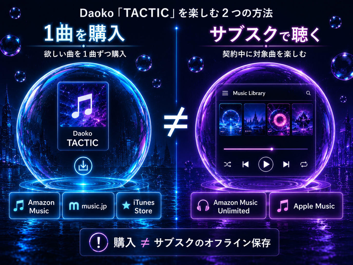 Daoko「TACTIC」の単曲購入とAmazon Music Unlimited・Apple Musicなどサブスクの違い