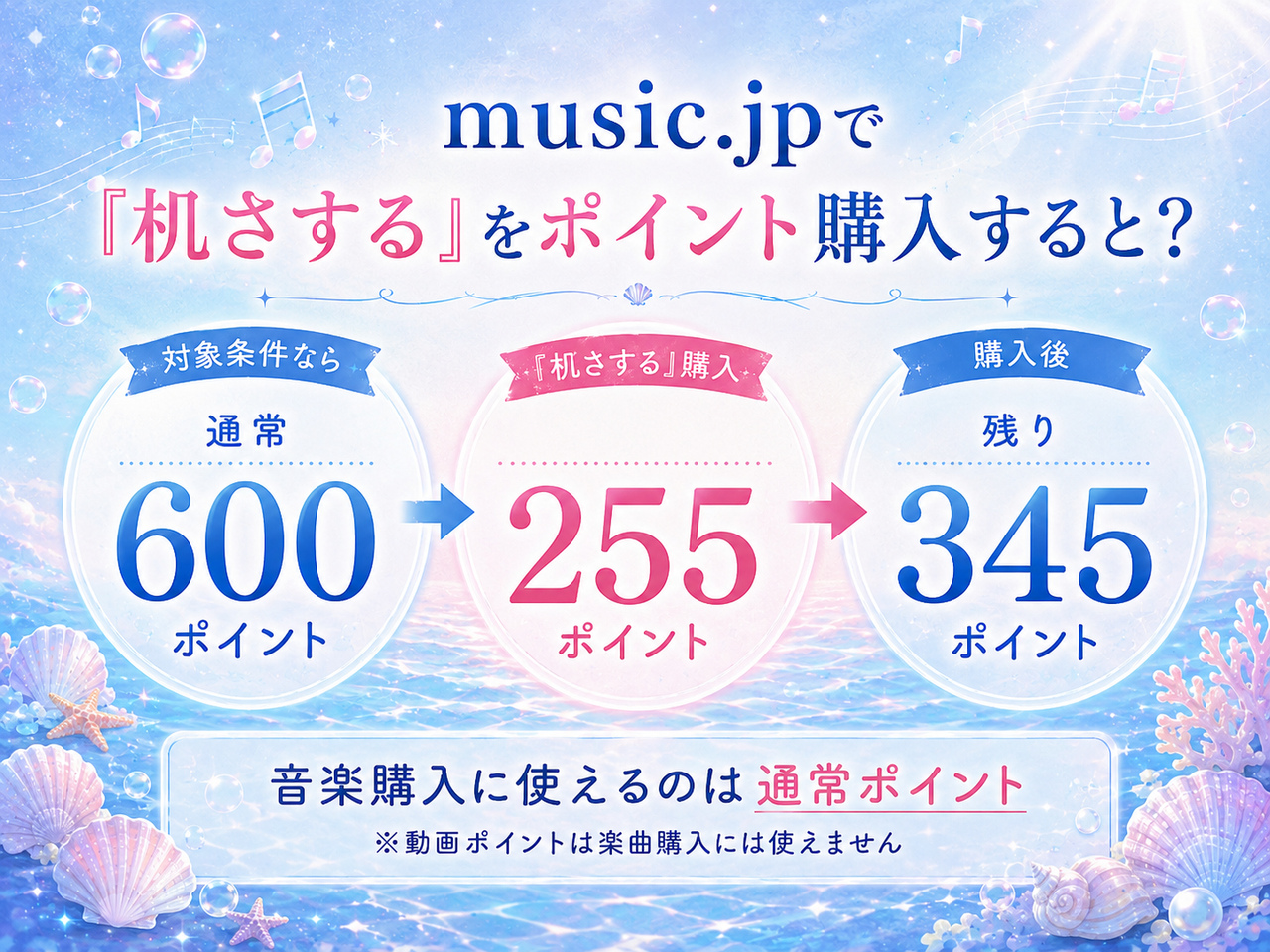music.jpで青木遥「机さする」を255ポイントで購入した場合の600ポイントの使い方