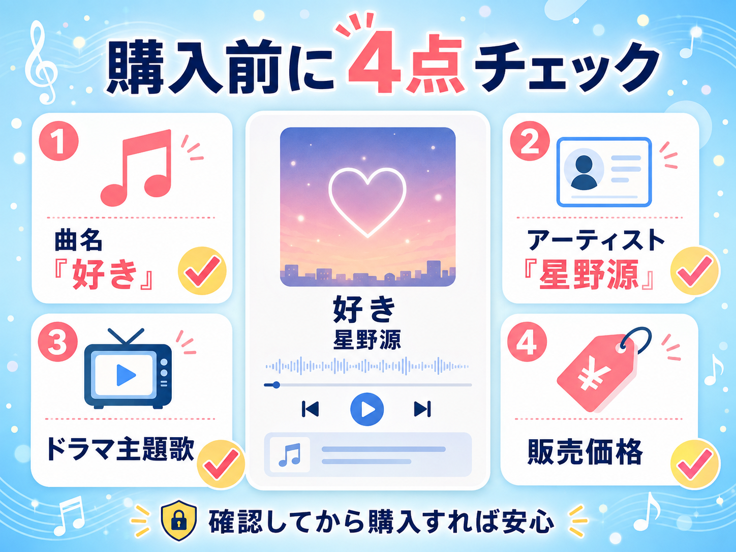 星野源「好き」を購入する前に曲名・アーティスト・主題歌・販売価格を確認する図