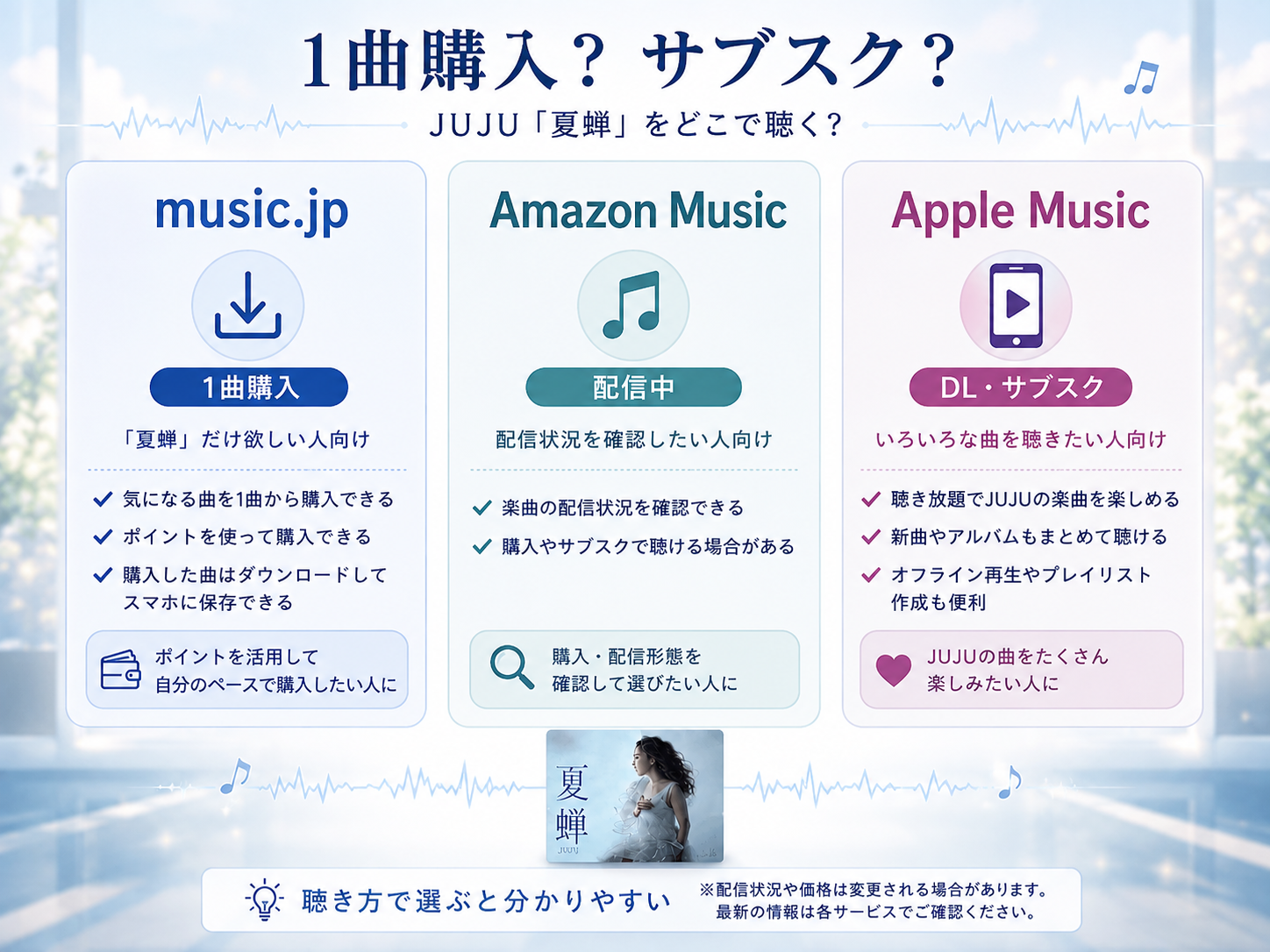 JUJU「夏蝉」のmusic.jp・Amazon Music・Apple Music比較