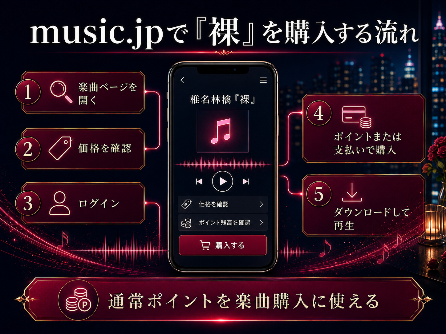 music.jpで椎名林檎「裸」を購入しダウンロード再生する5つの手順