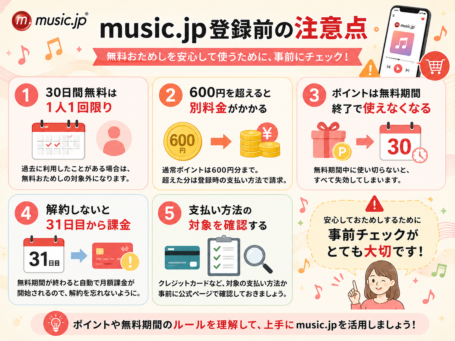 music.jpの30日間無料おためしで注意する5つの項目