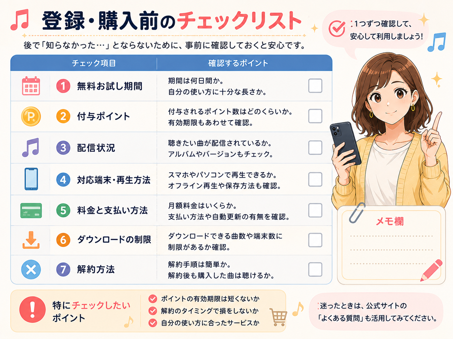 音楽配信サービスの登録や楽曲購入前に確認したい項目のチェックリスト