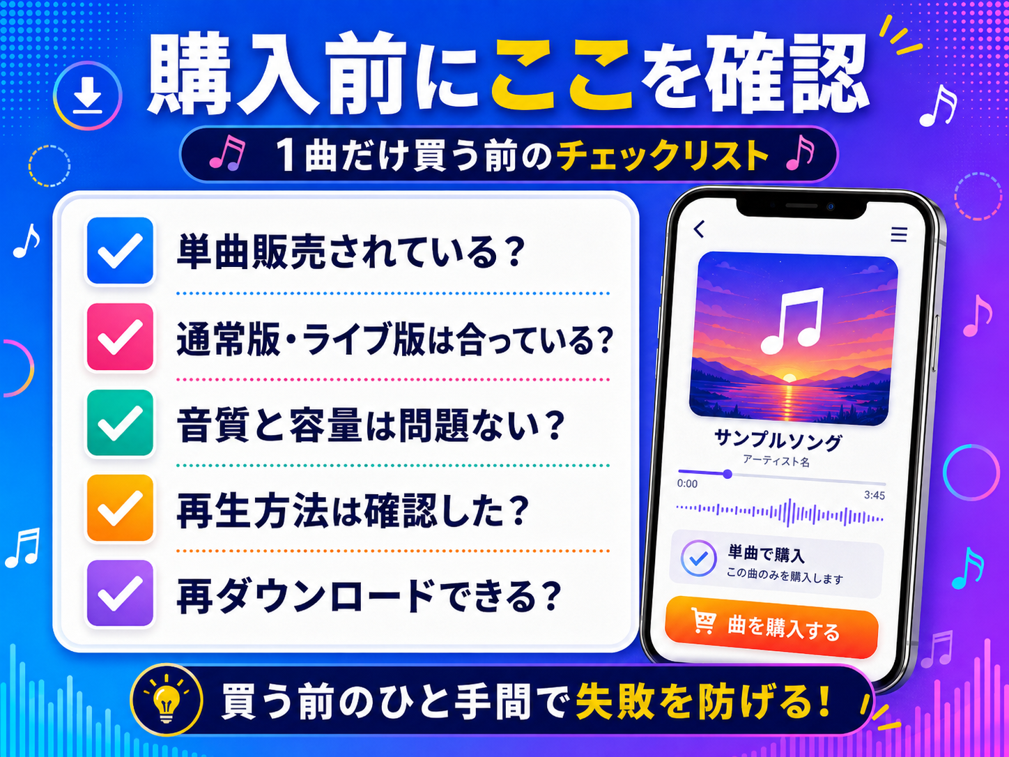 単曲販売、音源の種類、音質と容量、再生方法、再ダウンロードの購入前チェックリスト