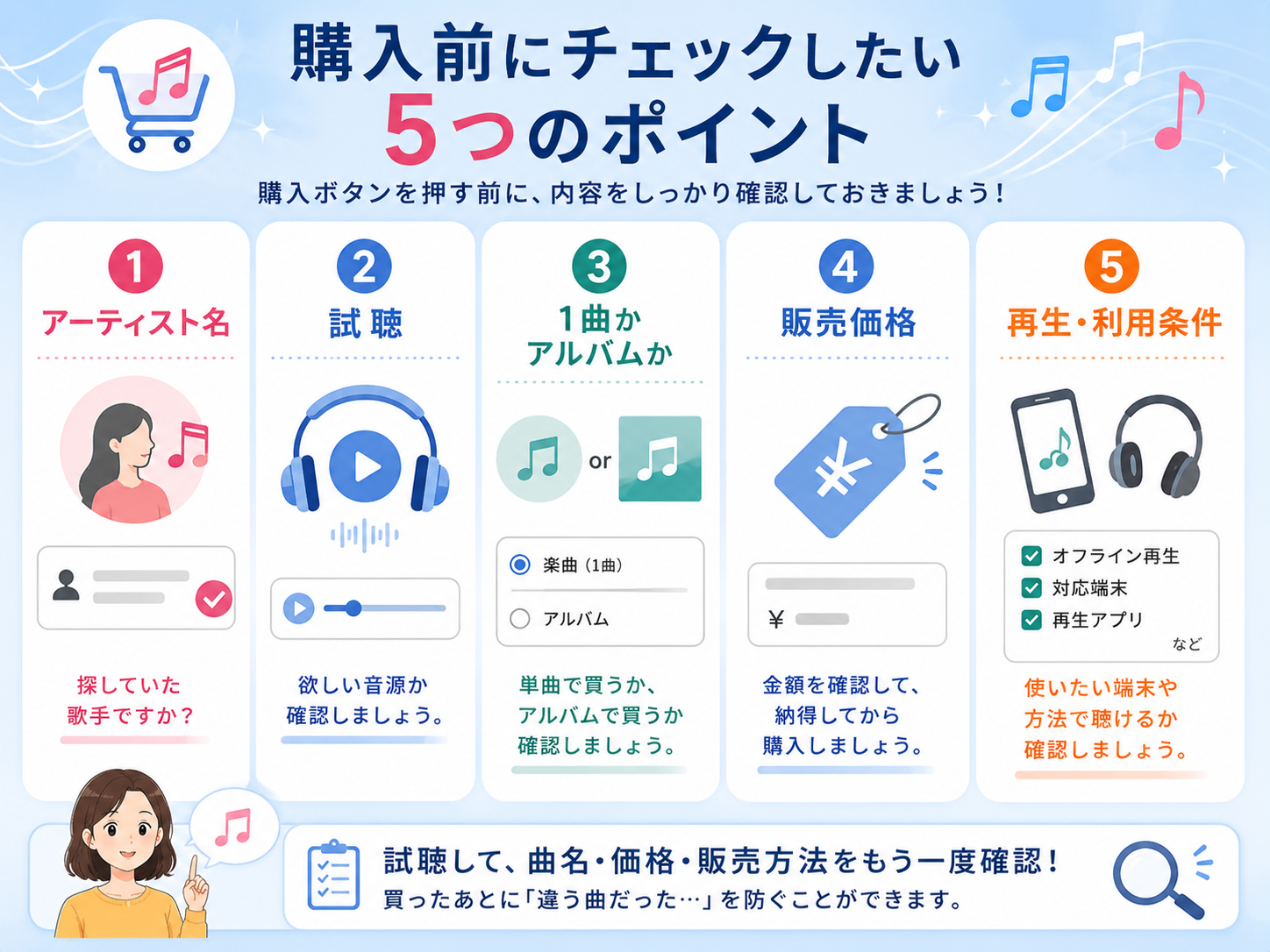 music.jpで曲を購入する前に確認したいアーティスト名・試聴・価格・販売方法