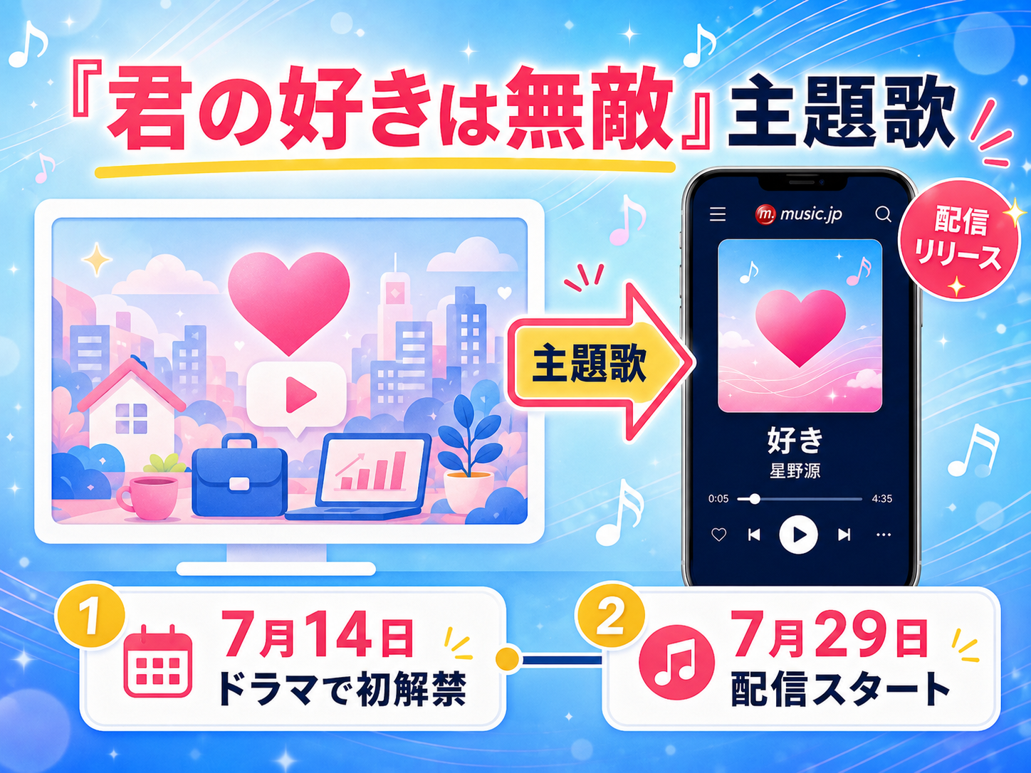星野源「好き」がドラマ君の好きは無敵の主題歌として7月14日に解禁され7月29日に配信された図