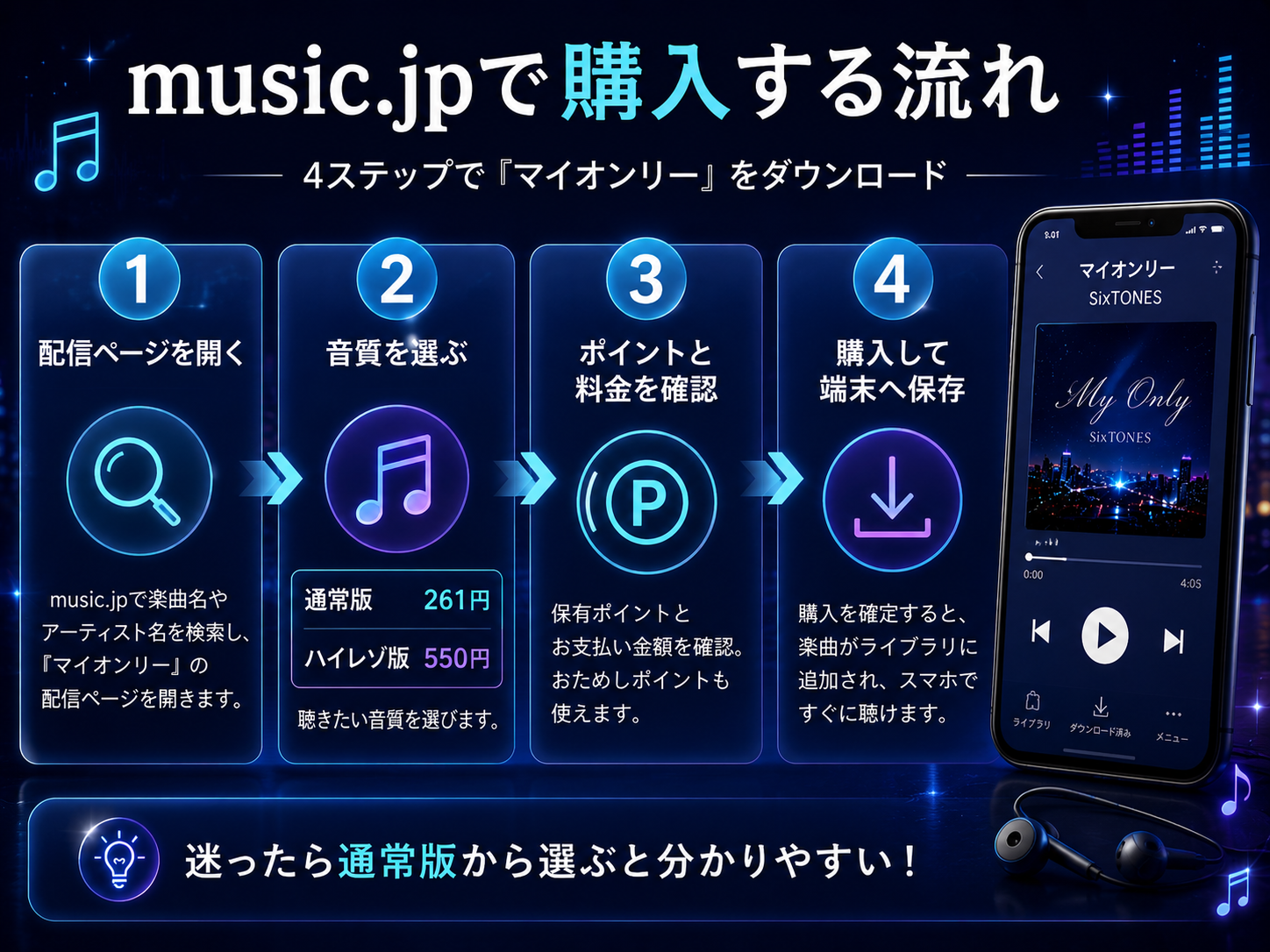 music.jpで「マイオンリー」を購入して端末へ保存する4ステップ