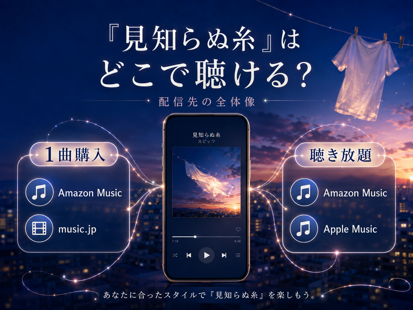 スピッツ「見知らぬ糸」の単曲購入とサブスクの配信先