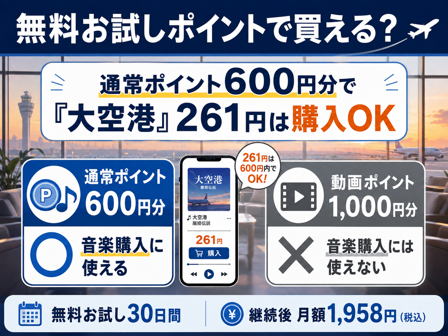 music.jpの通常ポイント600円分で大空港261円を購入できる仕組み