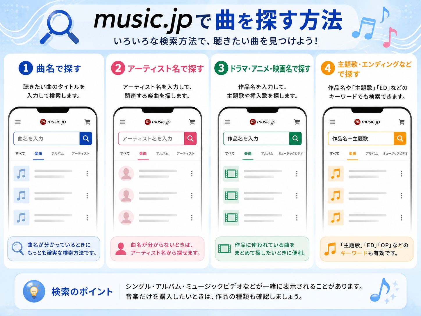 music.jpで曲名やアーティスト名、ドラマやアニメの作品名から曲を探す方法