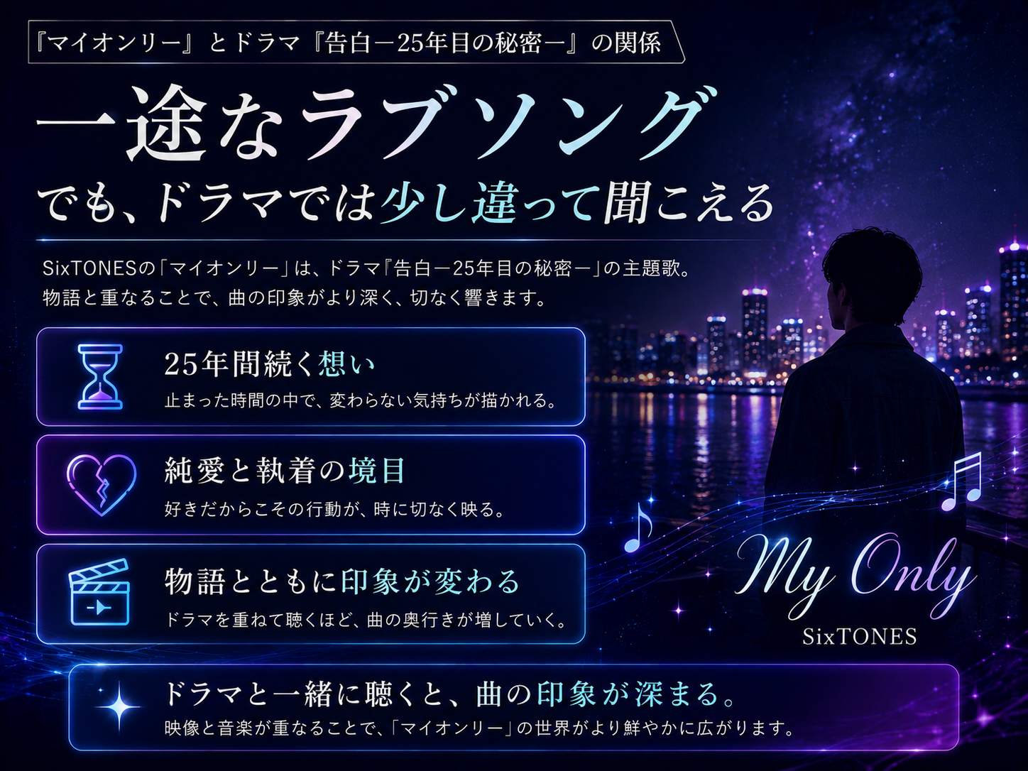 SixTONES「マイオンリー」とドラマ『告白－25年目の秘密－』の関係を表した画像