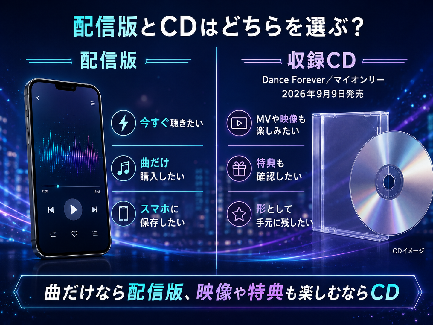 SixTONES「マイオンリー」の配信版と収録CDの選び方比較
