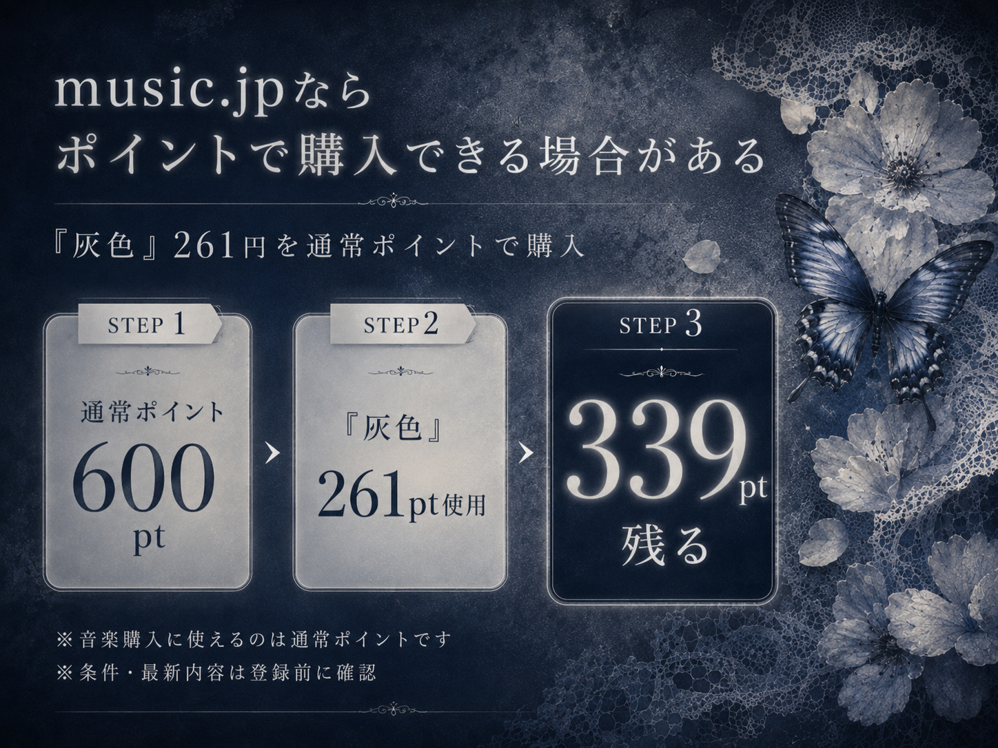 music.jpの600ポイントで大森元貴「灰色」261円を購入するイメージ