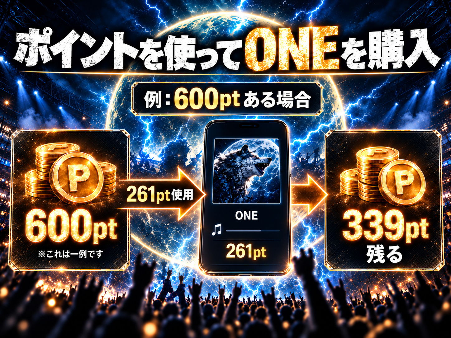 music.jpの通常ポイント600ptからONE購入に261pt使い339pt残る例