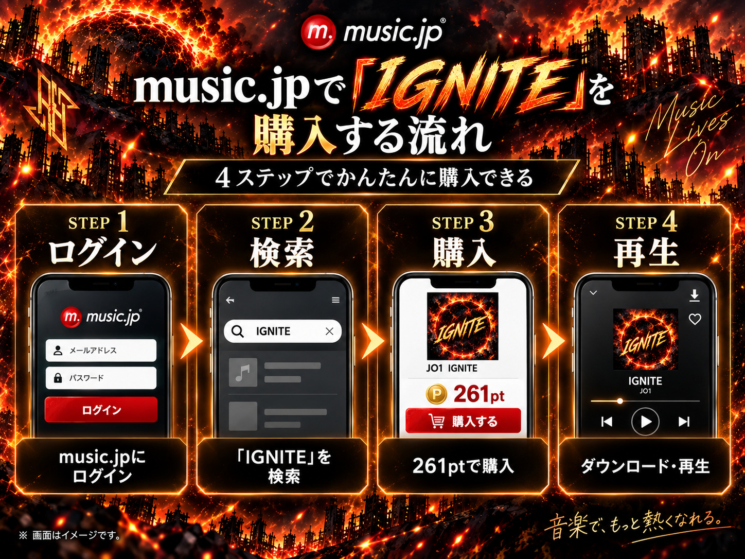 music.jpでJO1「IGNITE」を検索し261ポイントで購入して再生する4ステップ