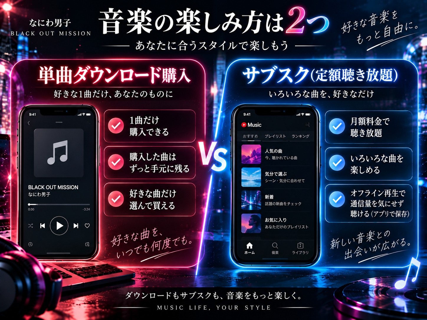 音楽の単曲ダウンロード購入とサブスクの違いを比較した図