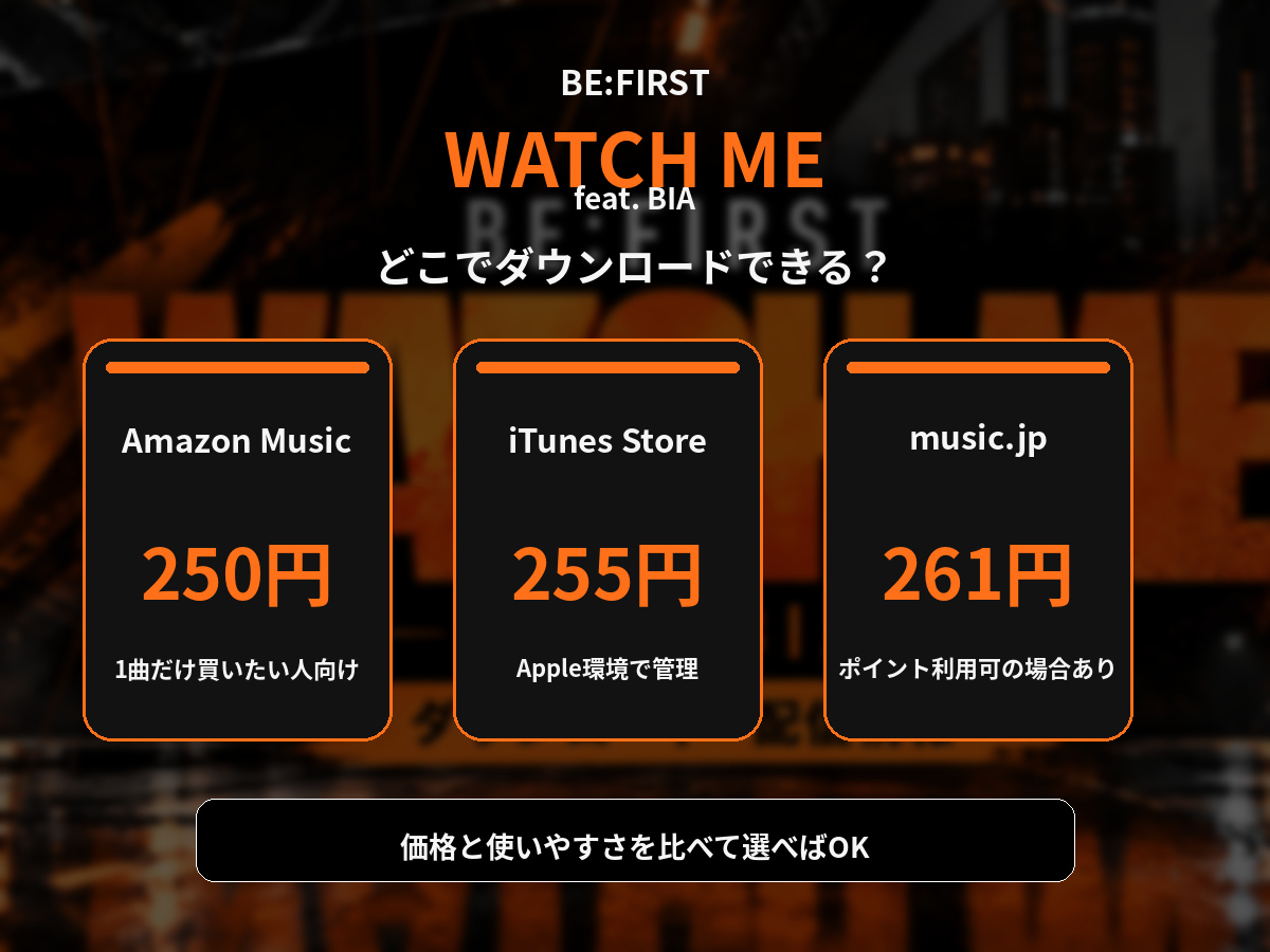 BE:FIRST「WATCH ME feat. BIA」のダウンロード価格をAmazon Music・iTunes Store・music.jpで比較