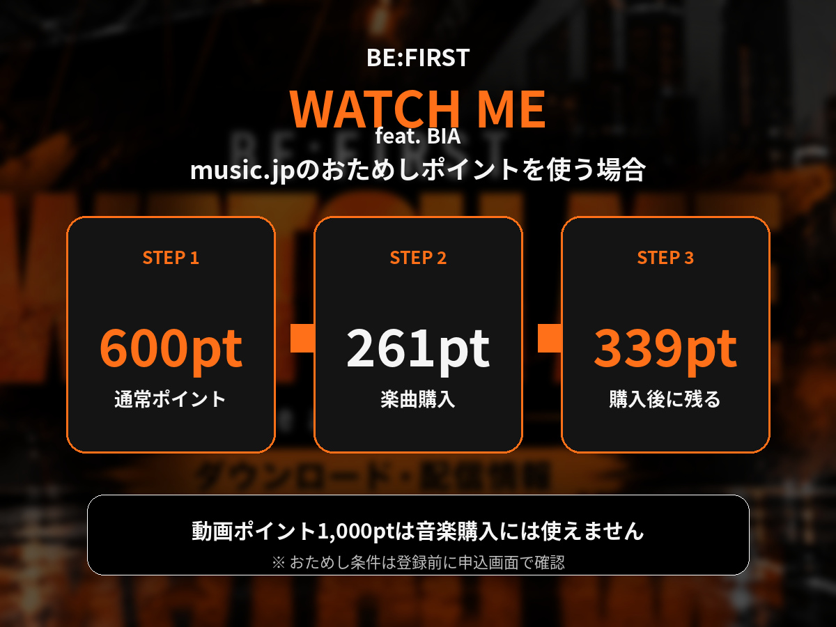 music.jpの通常600ポイントで「WATCH ME feat. BIA」を261ポイントで購入した場合のポイント例