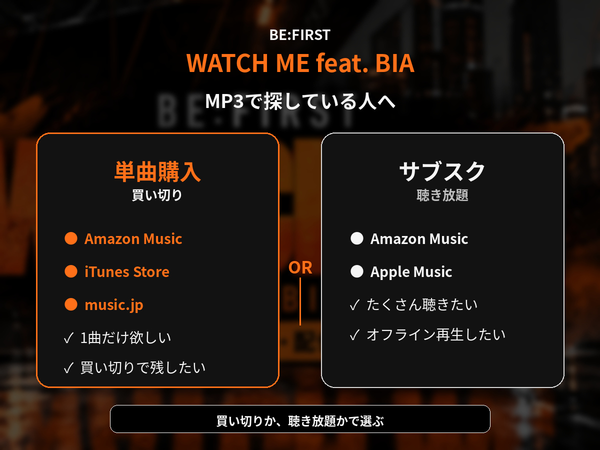 「WATCH ME feat. BIA」の単曲ダウンロード購入と音楽サブスクの違い
