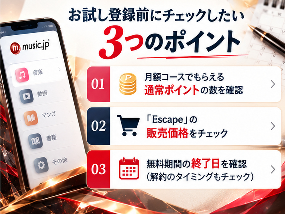 music.jpのお試し登録前に確認したい通常ポイント、Escapeの購入価格、無料期間終了日のチェックリスト