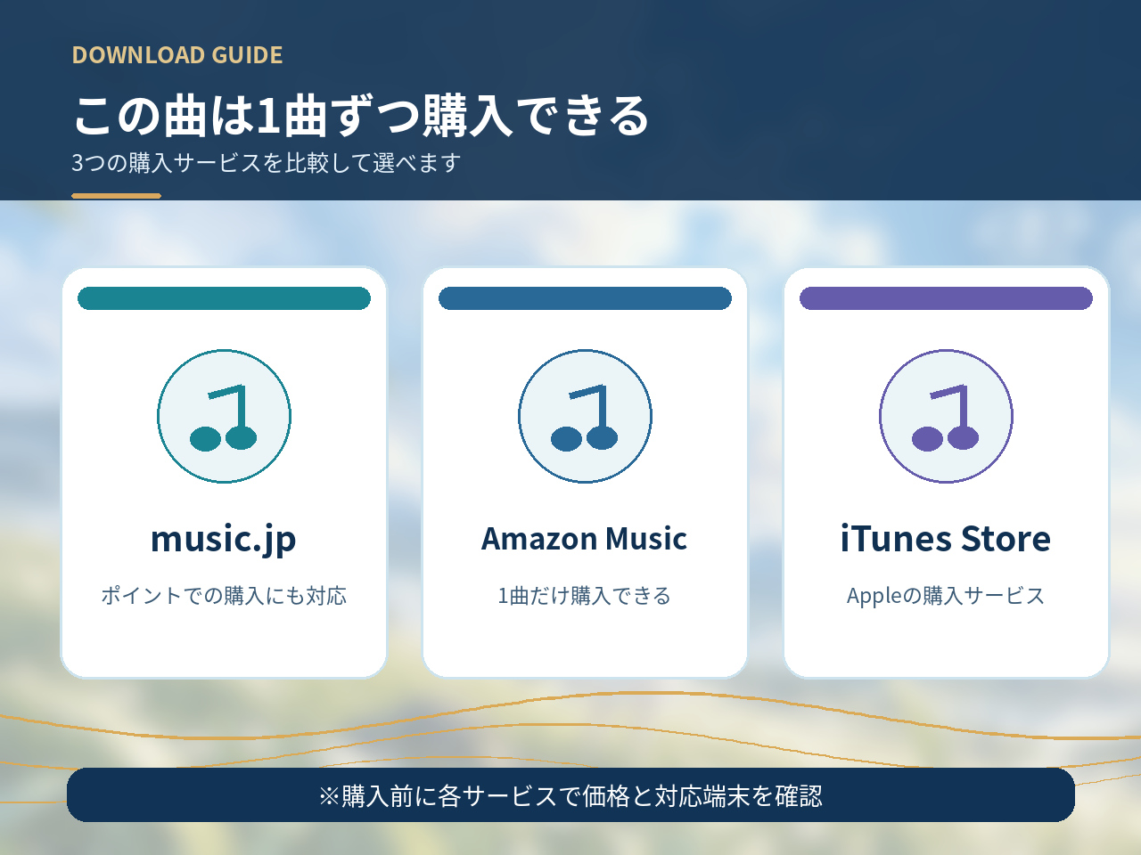 スマホの音楽再生画面とmusic.jp・Amazon Music・iTunes Storeのダウンロード購入先を示したイラスト